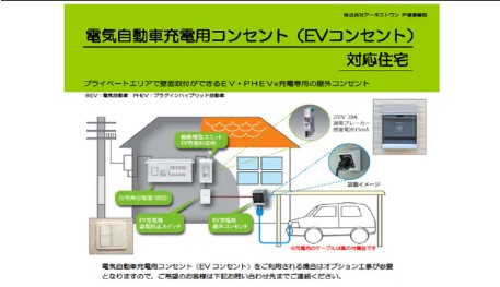 ��錧���Ύs�ω���1���ڂ̐V�z��ˌ��Ẳ摜