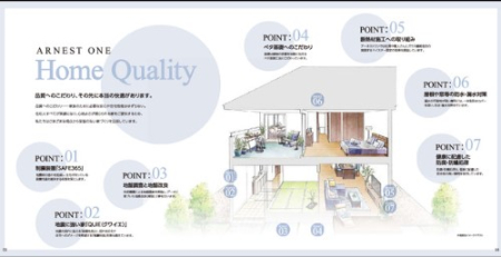 ��錧���Ύs�ω���1���ڂ̐V�z��ˌ��Ẳ摜