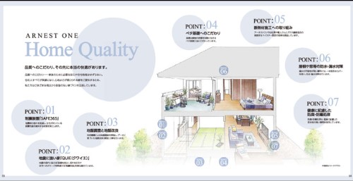 ��錧���Ύs�ω���1���ڂ̐V�z��ˌ��Ẳ摜