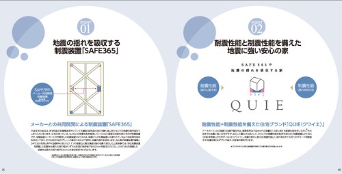 ��錧���Ύs�ω���1���ڂ̐V�z��ˌ��Ẳ摜