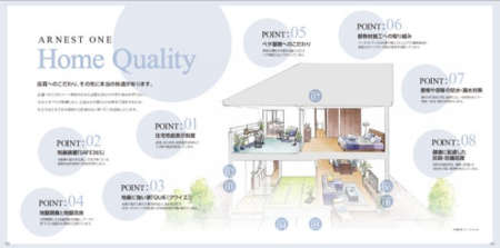 ��錧���s�{�a�c���k���̐V�z��ˌ��Ẳ摜