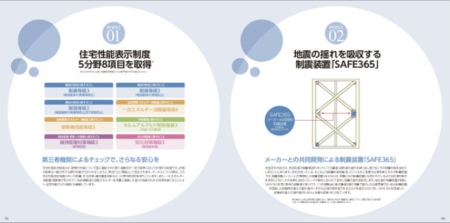 ��錧���s�{�a�c���k���̐V�z��ˌ��Ẳ摜