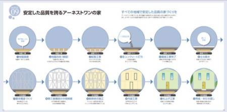 ��錧���s�{�a�c���k���̐V�z��ˌ��Ẳ摜