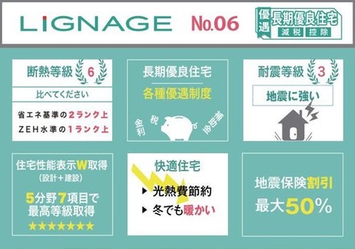 ��錧���s�V���2���ڂ̐V�z��ˌ��Ẳ摜