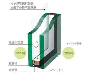 ��錧���Ύs�J�c����&amp�Gamp�G#27026�G�̐V�z��ˌ��Ẳ摜