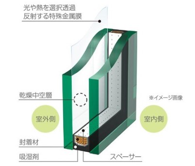 ��錧���Ύs�J�c����&amp�Gamp�G#27026�G�̐V�z��ˌ��Ẳ摜