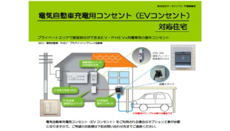 ��錧���Ύs�����u�̐V�z��ˌ��Ẳ摜