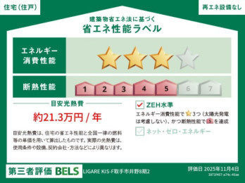 ��錧���s���3���ڂ̐V�z��ˌ��Ă̂��̑�