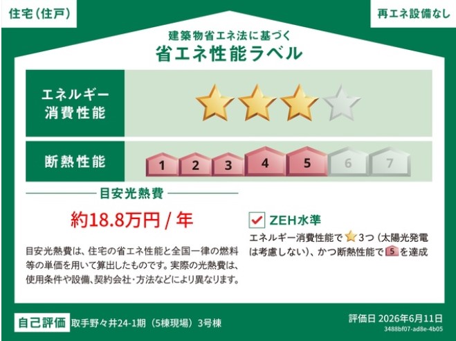 ��錧���s��X�䎚��u��̐V�z��ˌ��Ẳ摜