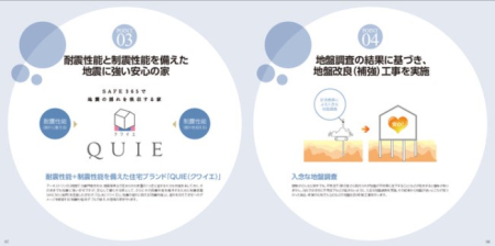 ��錧���s�V��6���ڂ̐V�z��ˌ��Ẳ摜