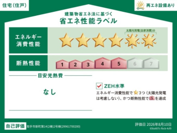 ��錧���s�V��6���ڂ̐V�z��ˌ��Ẳ摜