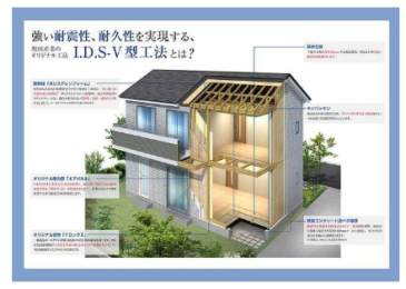 ��錧��J�s�䏊�P�u2���ڂ̐V�z��ˌ��Ă̂��̑�
