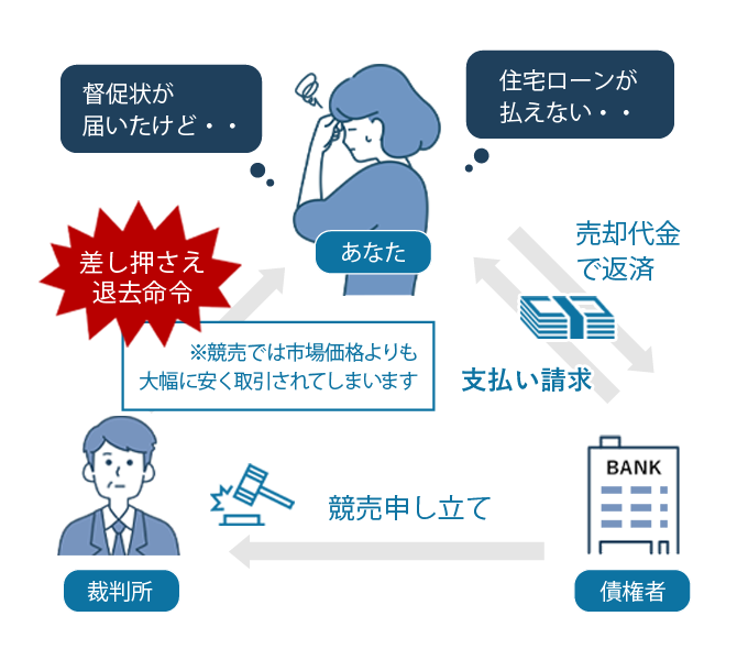 �Z��[���������Ȃ�