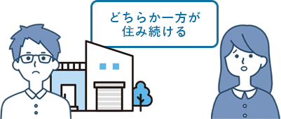 �ǂ��炩������Z�ݑ�����