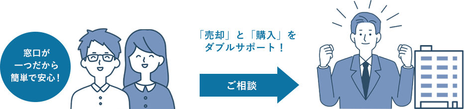 �������������ȒP�ň��S�I